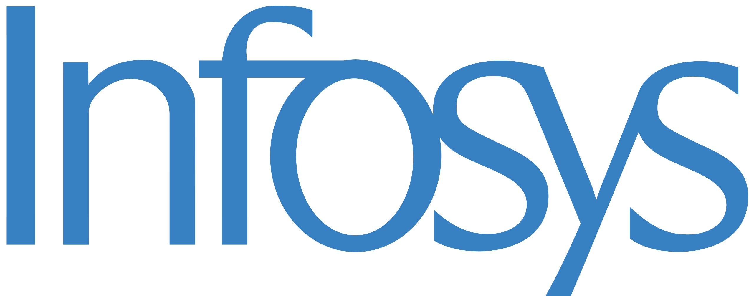 Infosys Logo